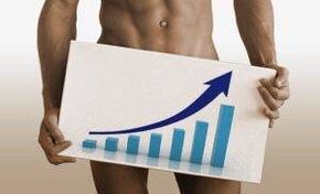 Massage methods to increase the member