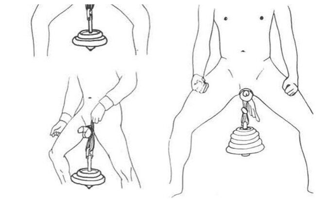 suspended weights for penis enlargement
